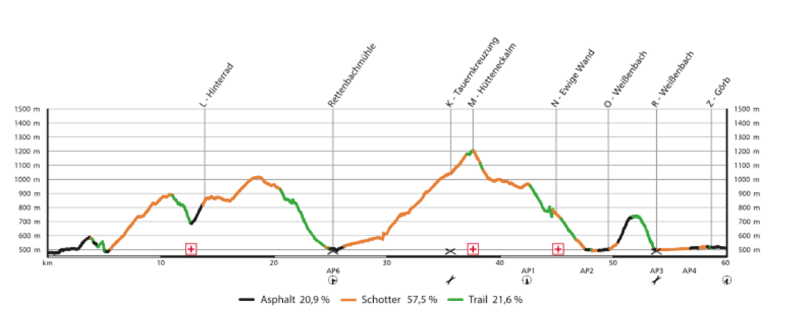Bildschirmfoto 2016-07-11 um 17.41.44