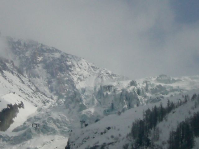 Chamonix - Mount Blanc